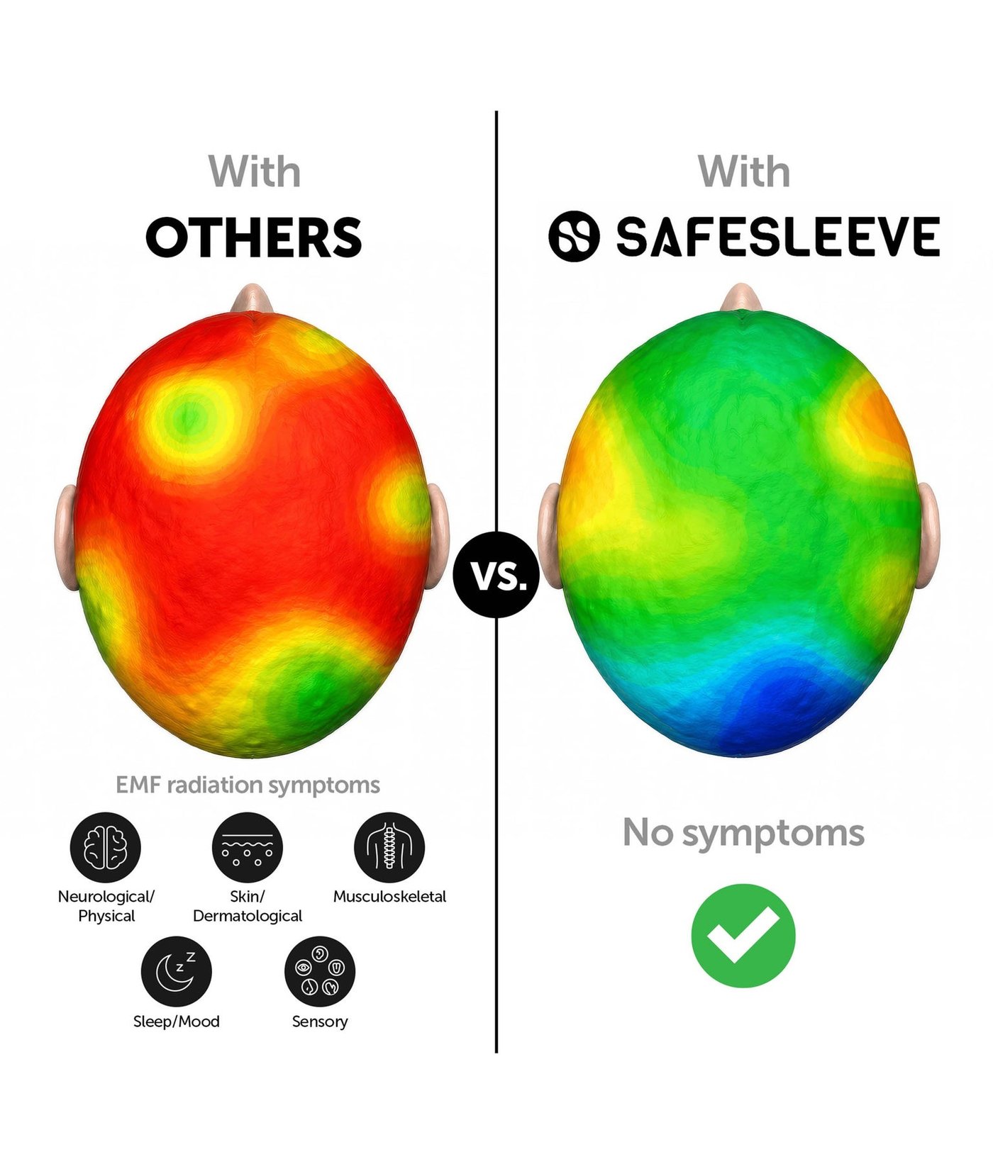 Air-Tube Headphones vs. Wired Headphones vs. AirPods & Wireless Earbuds