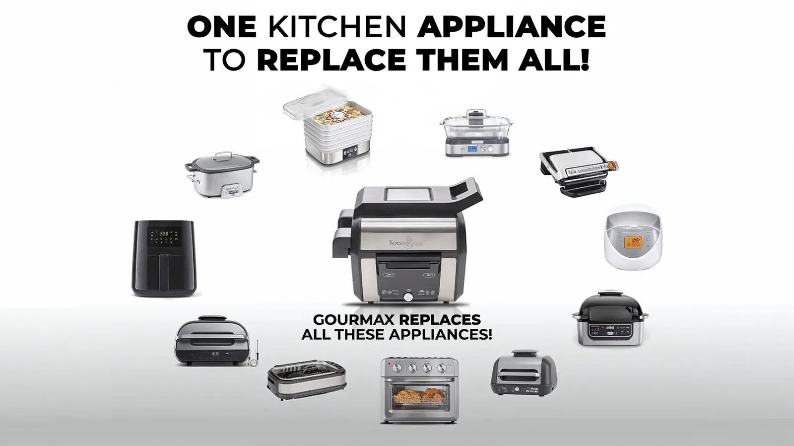 Graphic showing Gourmax Pro surrounded by other kitchen appliances it can replace