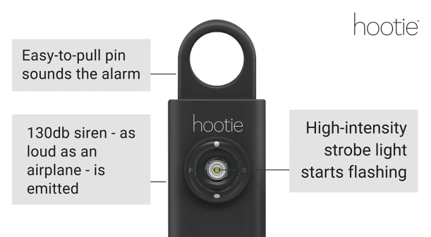 A labeled diagram of the Hootie alarm's parts and features