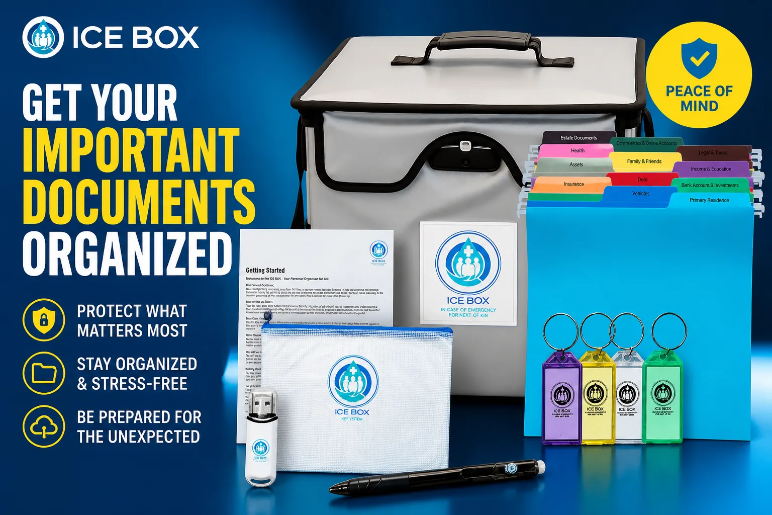 ICE Box Review: Is A $130 Fireproof Folder System Actually Worth Skipping The Lawyer?