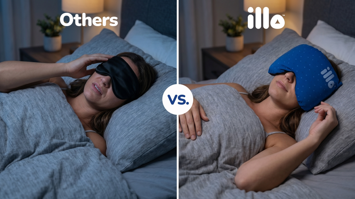 Comparison of a standard sleep mask versus the illo product in bed