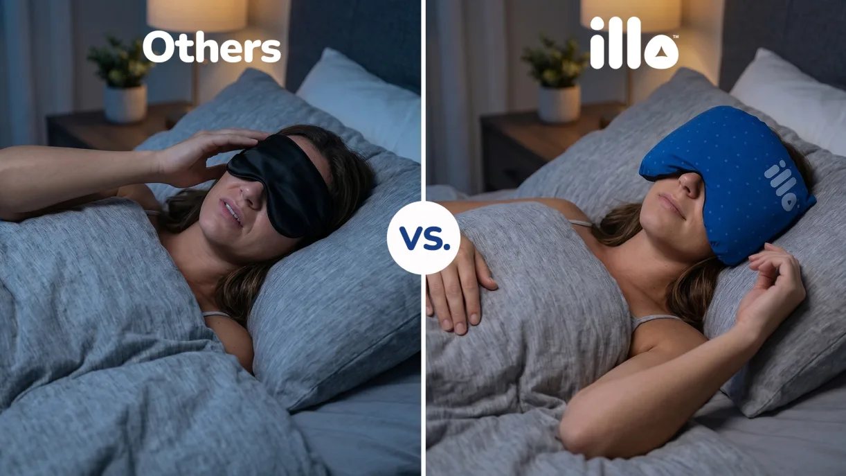 Comparison of a standard sleep mask versus the illo product in bed