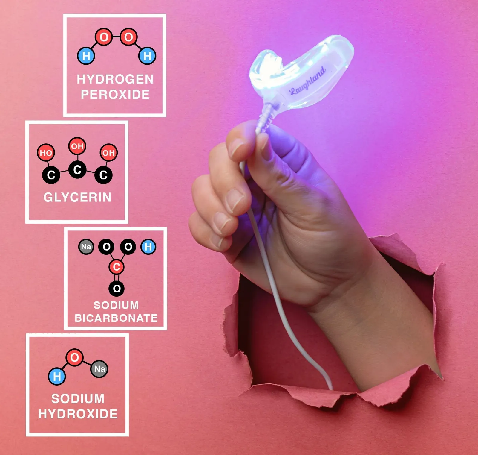 Hand holding Laughland whitening device with ingredient diagrams