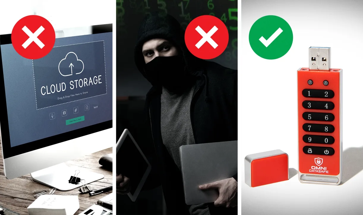 Three-panel graphic comparing cloud storage, a masked thief, and a keypad-secured USB drive