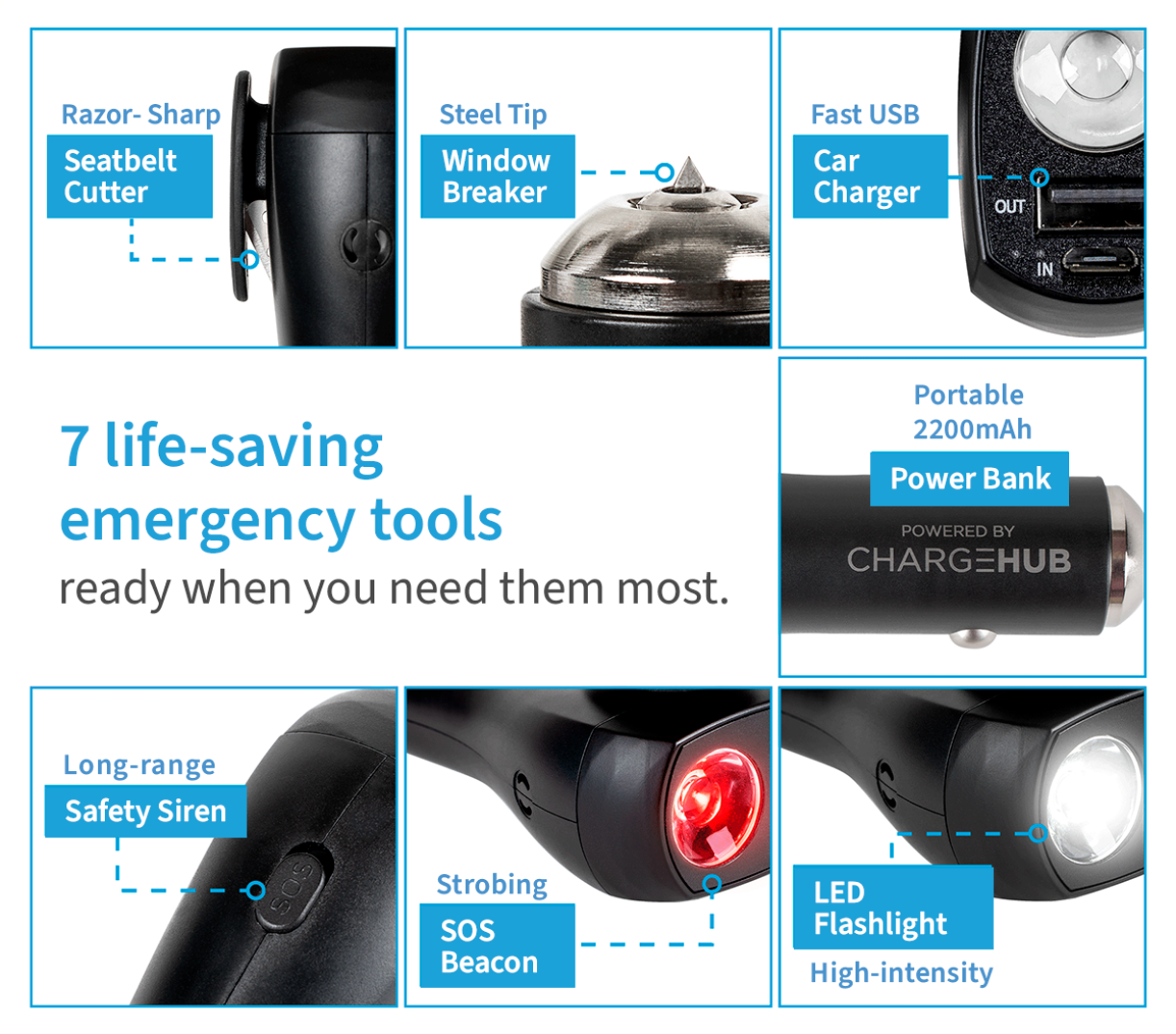 Diagram showing the seven emergency tool features of the React device