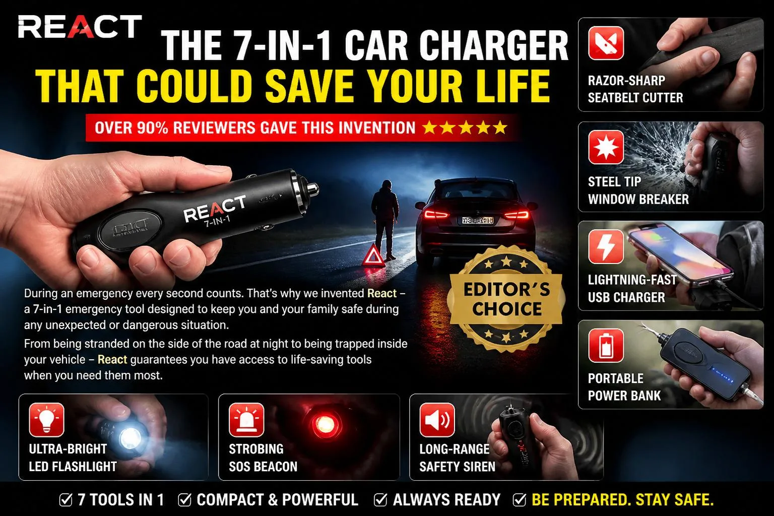 Promotional graphic for the React 7-in-1 car charger with marketing claims, feat