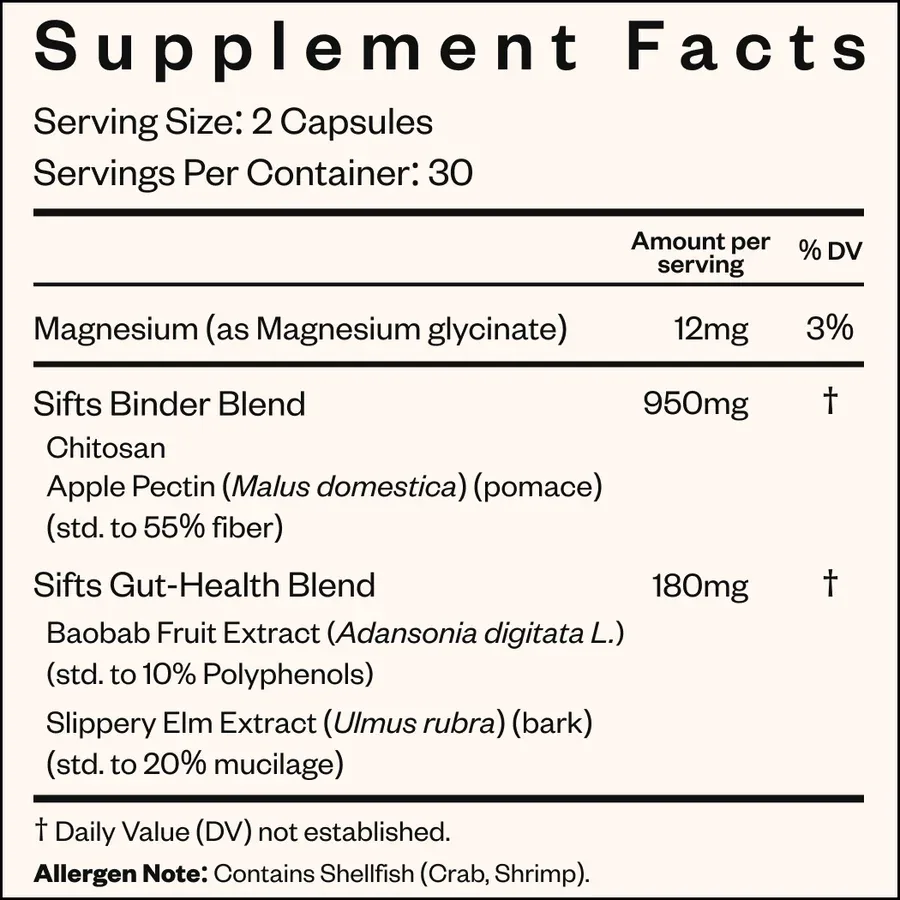 Supplement Facts label for Sifts Daily