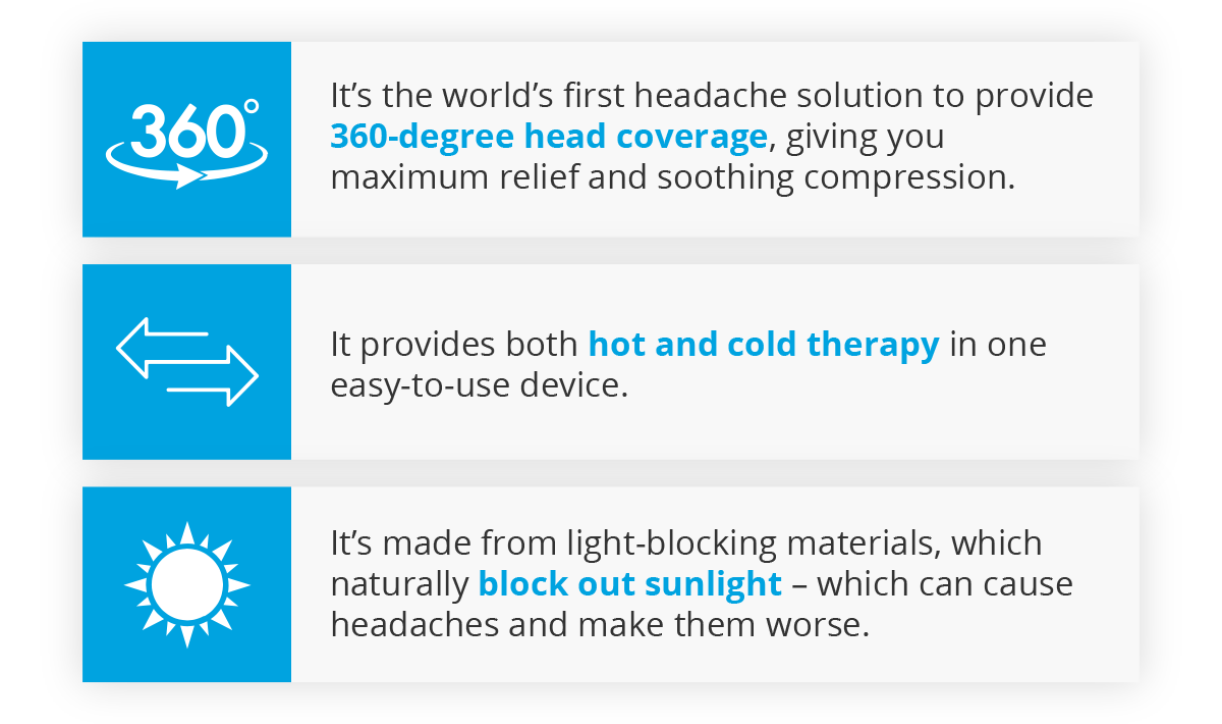 Infographic highlighting features and benefits of TheraICE Rx head wrap