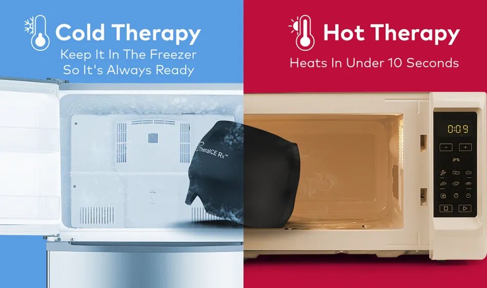 TheraICE vs. Painkillers And Basic Ice Packs