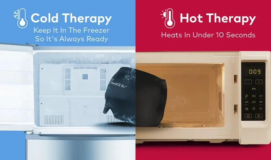 TheraICE vs. Painkillers And Basic Ice Packs